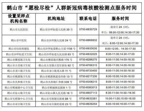 【杭州疫情已外溢三地/杭州最新疫情爆发】
