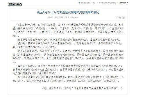 【上海新增3例本土确诊4例无症状/上海新增3列本土】