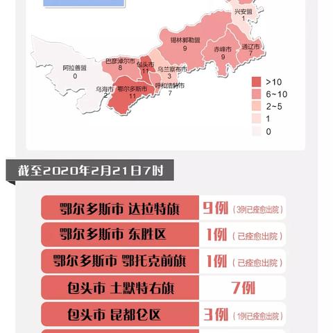 内蒙古新增9例本土病例-内蒙古新增9例本土病例轨迹