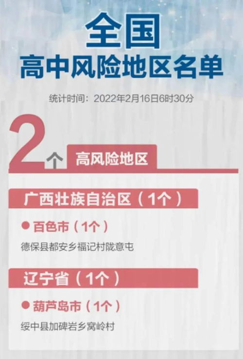 深圳多地升级为高中风险区〃深圳列入高风险