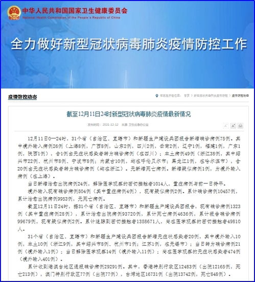 31省新增本土确诊75例,31省新增确诊103例本土88例