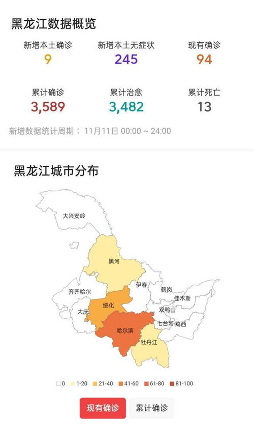 黑龙江最新疫情最新消息︰(黑龙江最新疫情今天疫情消息) 黑龙江最新疫情最新消息︰(黑龙江最新疫情今天疫情消息)