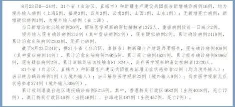 「浙江昨日新增确诊病例45例」〃浙江昨日新增确诊病例45例是哪里的 「浙江昨日新增确诊病例45例」〃浙江昨日新增确诊病例45例是哪里的