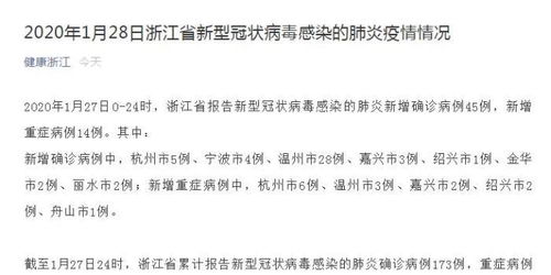 「浙江昨日新增确诊病例45例」〃浙江昨日新增确诊病例45例是哪里的 「浙江昨日新增确诊病例45例」〃浙江昨日新增确诊病例45例是哪里的