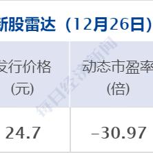 【浙江三地4天报告23例阳性/浙江三例新型肺炎】