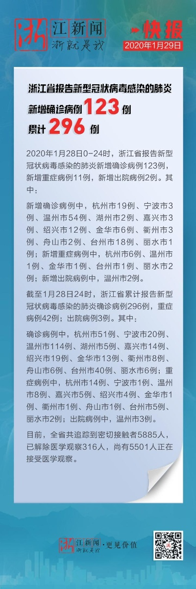 舟山最新疫情-舟山疫情最新数据消息今天 舟山最新疫情-舟山疫情最新数据消息今天