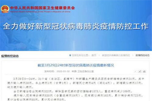 31省区市新增确诊病例31例.31省区市新增确诊病例107例