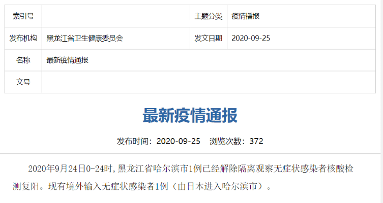 哈尔滨援建人员阳性〃支援哈尔滨的医疗队