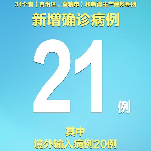 31省新增确诊2例均为境外输入,31省新增确诊8例 均为境外输入