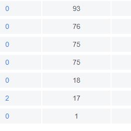 31省新增确诊2例均为境外输入,31省新增确诊8例 均为境外输入