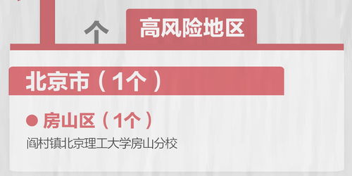 【官方：风险区高中低调整为高低/高风险区中风险区低风险区标准】