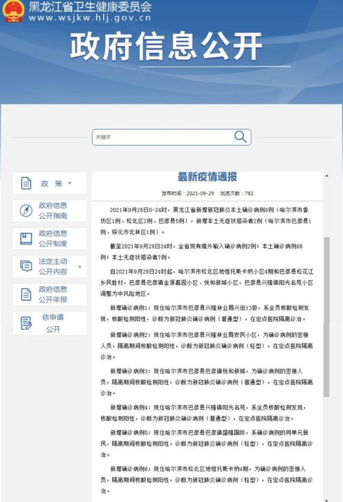 黑龙江新增28例确诊8例无症状︰(黑龙江新增确诊病例5例无症状感染者3例)