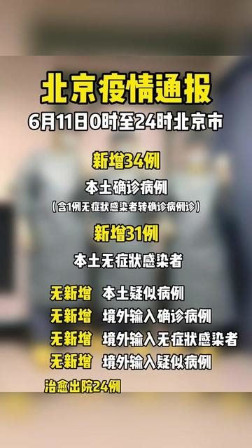 北京新增本土感染者11例︰(北京新增本土病例31例) 北京新增本土感染者11例︰(北京新增本土病例31例)