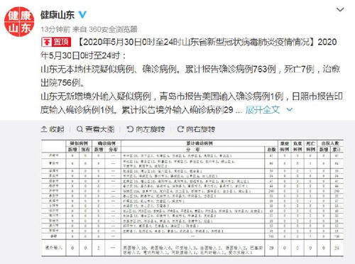 美国新增确诊16276例-美国新增确诊近19万例