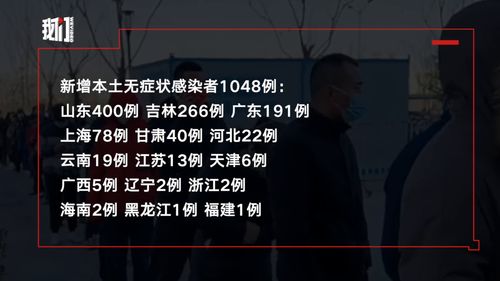 山东新增本土159例-山东新增本土疑似病例1例 现有确诊25例