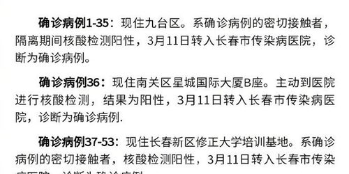 山东新增本土13例〃山东新增本土确诊公布
