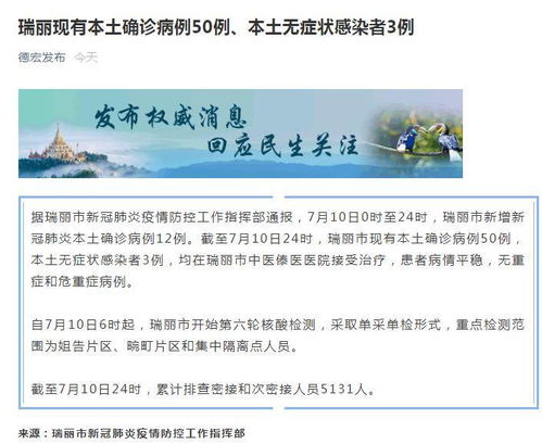 “河北省现有本土确诊病例50例” 河北省现有本土确诊病例50例吗？