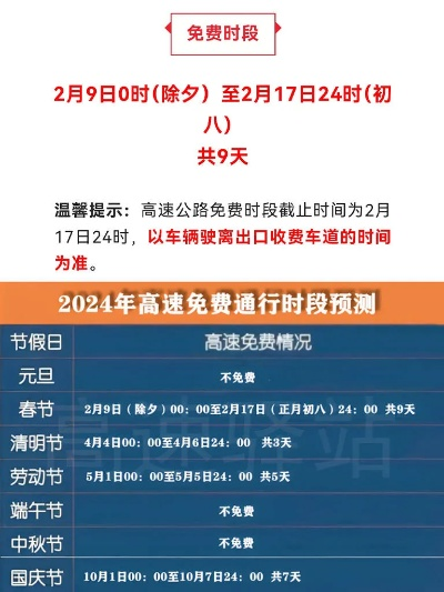 【今年高速路免费时间表2024/今年高速路免费时间表2024最新】