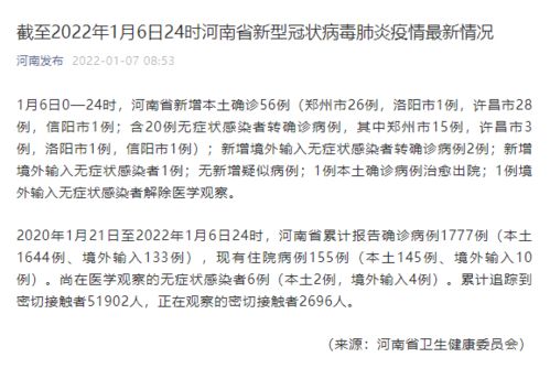 河南确诊病例.河南确诊病例行动轨迹