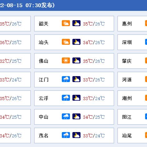 广东新增3例本土无症状-广东新增本土确诊病例1例无症状感染者5例 广东新增3例本土无症状-广东新增本土确诊病例1例无症状感染者5例