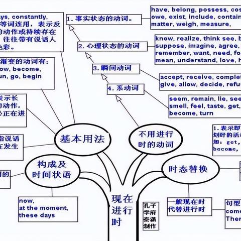 高考时间安排表2023,高考时间安排表格 高考时间安排表2023,高考时间安排表格