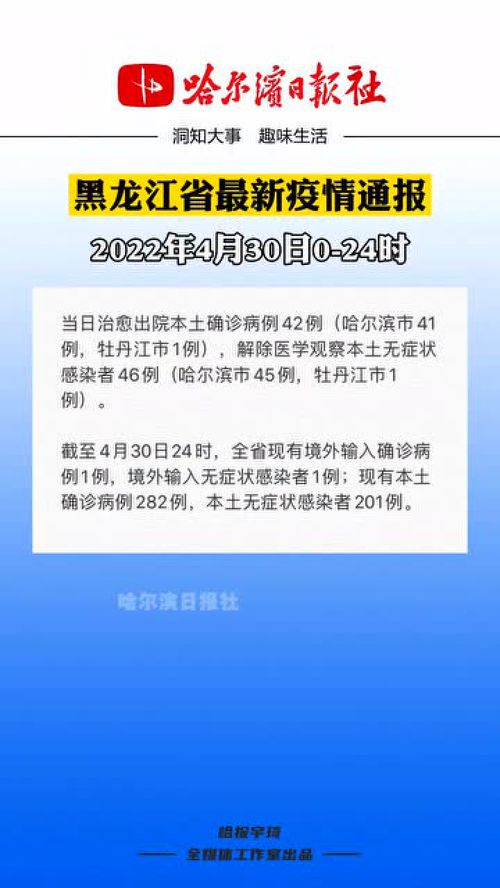 黑龙江新增9例确诊4例无症状〃黑龙江新增9例确诊病例