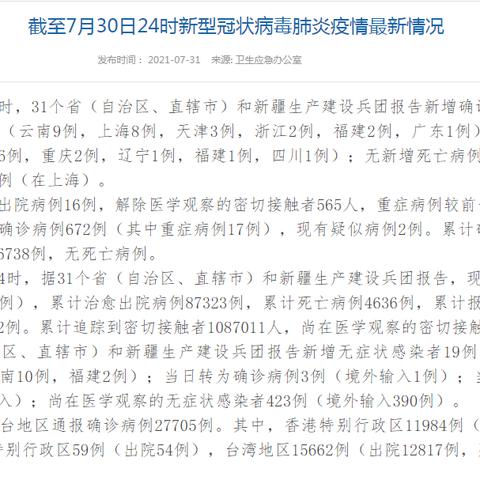 云南新增5例本土确诊病例-云南新增5例本土确诊病例是哪里的 云南新增5例本土确诊病例-云南新增5例本土确诊病例是哪里的