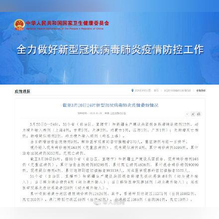 「31省区市新增12例本土确诊」〃31省区市新增确诊12例含本土4例 「31省区市新增12例本土确诊」〃31省区市新增确诊12例含本土4例