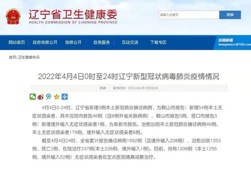 辽宁新增4例本土无症状︰(辽宁新增本土无症状2例) 辽宁新增4例本土无症状︰(辽宁新增本土无症状2例)