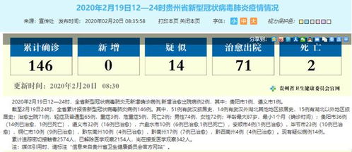 2天增305例确诊:西安疫情何以至此〃西安疫情到底有多严重 2天增305例确诊:西安疫情何以至此〃西安疫情到底有多严重