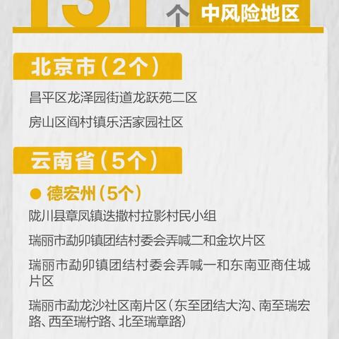 “31省区市新增确诊92例” 31省区市新增确诊20例8885？