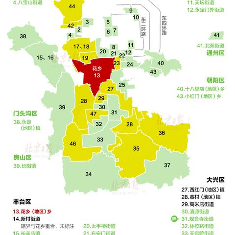 「北京大兴区疫情最新情况」〃北京大兴疫情最新动态