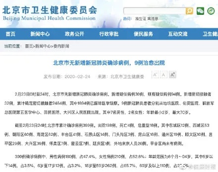 京出现一例重型病例-北京出现一例疑似