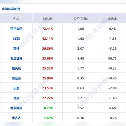 山东新增本土59例,山东,新增
