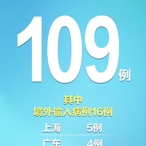 山东新增本土59例,山东,新增