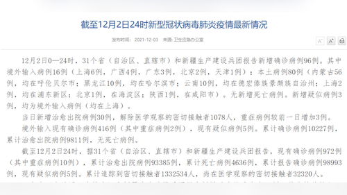 【31省新增本土96例/31省新增109例 其中本土93例】 【31省新增本土96例/31省新增109例 其中本土93例】