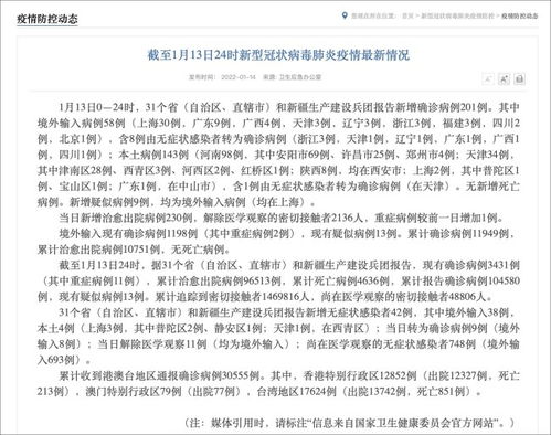 31省区市新增本土确诊59例,31省区市新增本土确诊29例