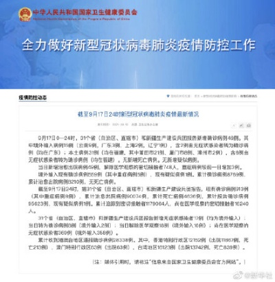 福建新增本土确诊病例31例.福建新增确诊1例,累计294例