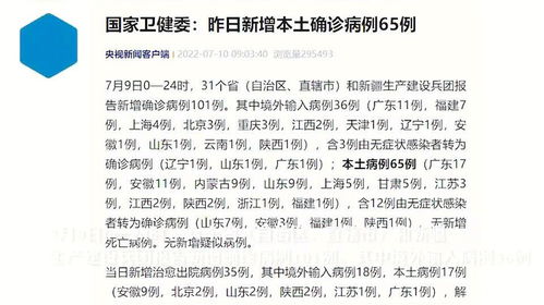 【31省区市连续6天无新增本土确诊/连续6天本土确诊零新增】 【31省区市连续6天无新增本土确诊/连续6天本土确诊零新增】