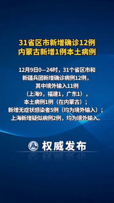 「内蒙古新增本土确诊12例」〃内蒙古新增确诊15例