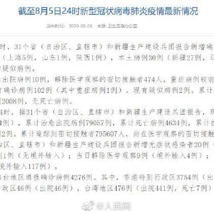 31省新增本土7例〃31省新增本土病例33+10 31省新增本土7例〃31省新增本土病例33+10