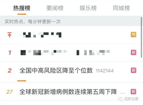 全国中高风险地区降至个位数〃全国中高风险地区变化趋势