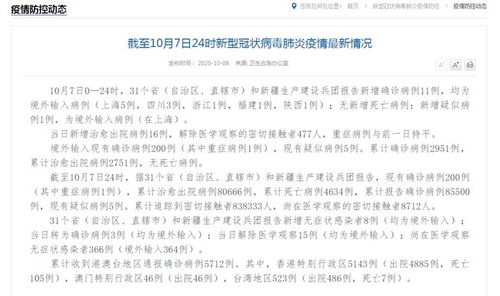 31省新增11例境外输入病例︰(31省新增16例境外输入)