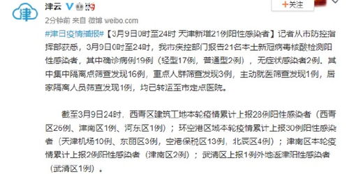 「天津新增19例本土阳性感染者」〃天津新增19例本土阳性感染者名单 「天津新增19例本土阳性感染者」〃天津新增19例本土阳性感染者名单