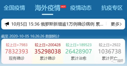 「武汉新增10例无症状」〃武汉新增10例无症状病例 「武汉新增10例无症状」〃武汉新增10例无症状病例