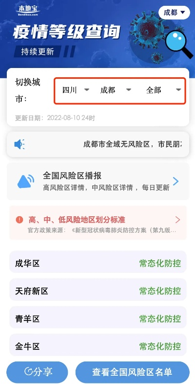 【成都中风险地区/成都中风险区划分最新】
