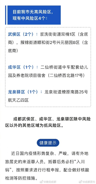 【成都中风险地区/成都中风险区划分最新】