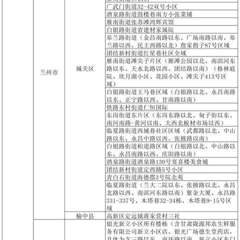 北京两地调整为中风险地区︰(北京两地调整为中风险地区怎么办)