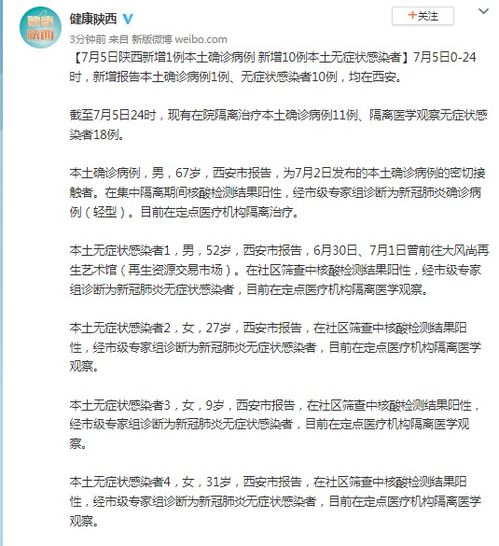 陕西新增5例本土确诊病例︰(陕西新增5例本土确诊病例详情)