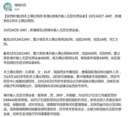 陕西新增5例本土确诊病例︰(陕西新增5例本土确诊病例详情)